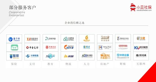 融合共創(chuàng)未來(lái) 南方網(wǎng)通集團(tuán)與小豆社保戰(zhàn)略合作聚焦企業(yè)服務(wù)新體驗(yàn)
